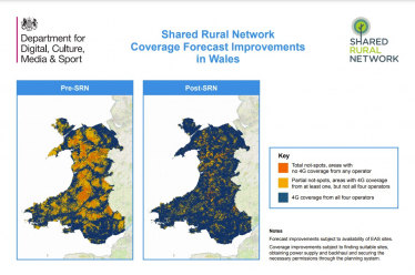 Shared Rural Network 